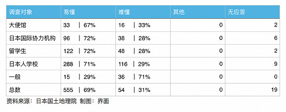 日本政府打算修改溫泉標(biāo)識 卻引發(fā)了一場全民爭議