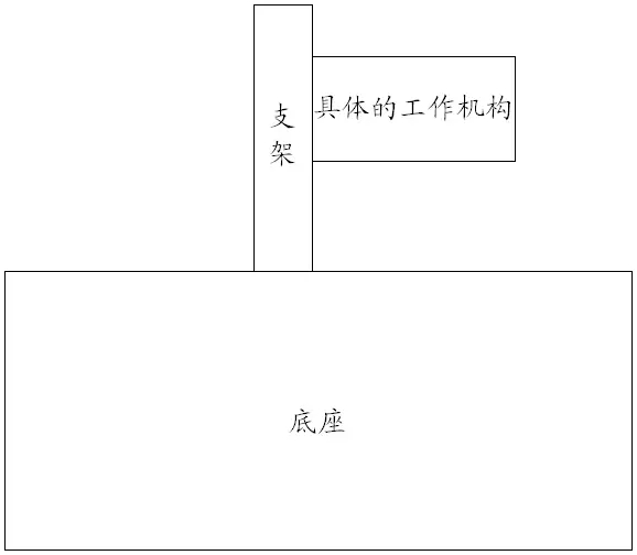 干貨收藏！淺談專(zhuān)利具體實(shí)施方式部分的撰寫(xiě)構(gòu)架