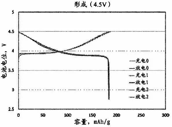 iPhone“關(guān)機(jī)門(mén)”沒(méi)那么簡(jiǎn)單