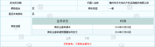 【驚】“燒甫“的含義竟這么內(nèi)涵？怪不得商標(biāo)被駁回！