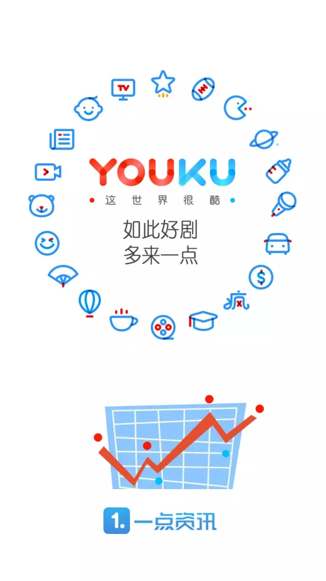 優(yōu)酷十周年換新Logo設計師們把優(yōu)酷 Logo 玩上天了