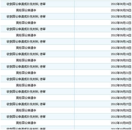 1000多元一瓶的茅臺(tái)，是不是“國(guó)酒”？這個(gè)問(wèn)題有了新說(shuō)法