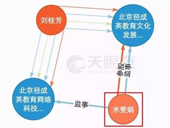 “ABC”之爭(zhēng)：國內(nèi)首起教育商標(biāo)糾紛折射的品牌之痛