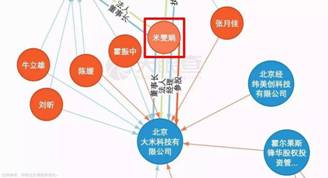 “ABC”之爭：國內(nèi)首起教育商標(biāo)糾紛折射的品牌之痛