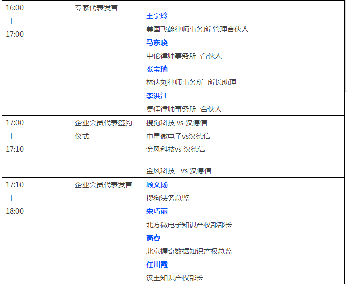 沒有什么能夠阻擋，對(duì)“天知融匯”的向往！