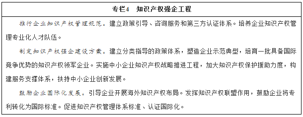 國務(wù)院印發(fā)《“十三五”國家知識產(chǎn)權(quán)保護(hù)和運(yùn)用規(guī)劃》（規(guī)劃全文）