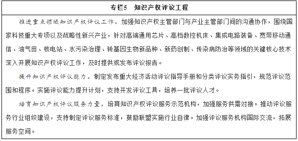 國務(wù)院印發(fā)《“十三五”國家知識產(chǎn)權(quán)保護(hù)和運(yùn)用規(guī)劃》（規(guī)劃全文）