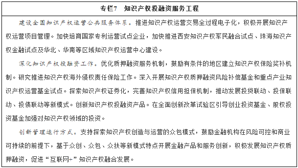 國務(wù)院印發(fā)《“十三五”國家知識產(chǎn)權(quán)保護(hù)和運(yùn)用規(guī)劃》（規(guī)劃全文）