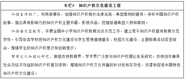 國務(wù)院印發(fā)《“十三五”國家知識產(chǎn)權(quán)保護(hù)和運(yùn)用規(guī)劃》（規(guī)劃全文）