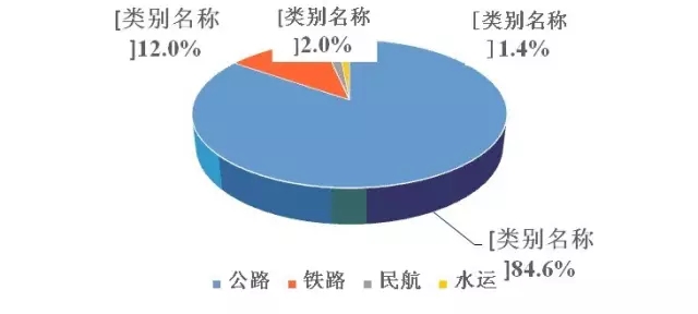 厲害丨刷臉進站、機器人指路......這些春運“新科技”你都會用嗎？