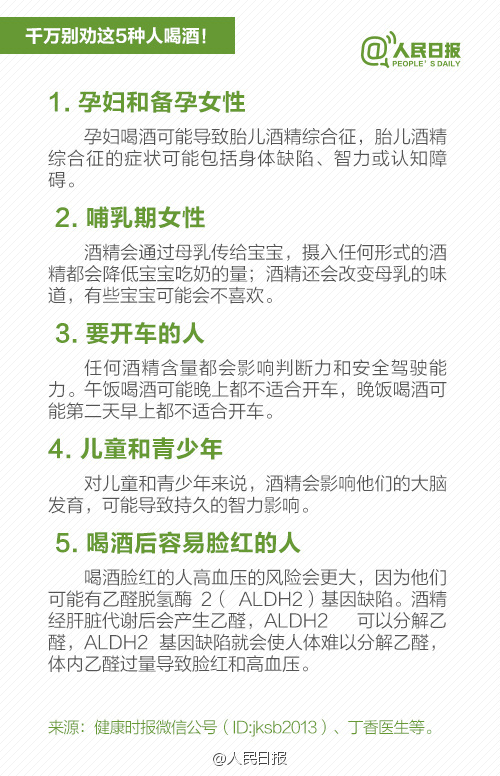 注意！吃這些藥時千萬不能喝酒