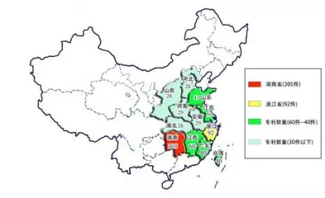 春節(jié)買哪種煙花！知識(shí)產(chǎn)權(quán)人看的是專利