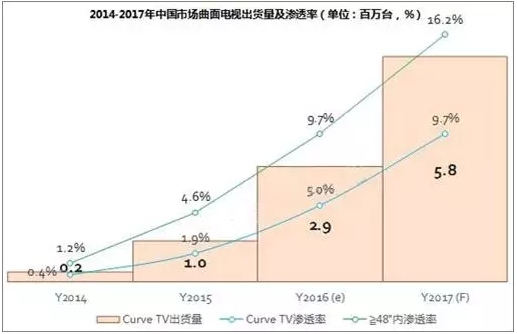 專利與技術的對話：路在何方