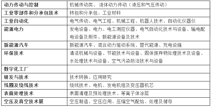 【當(dāng)IP遇上工業(yè)4.0】德國漢諾威工業(yè)博覽會主題考察活動