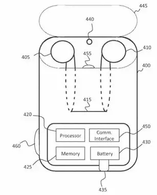 蘋(píng)果的AirPods：不僅僅是耳機(jī)【最佳發(fā)明系列之9】