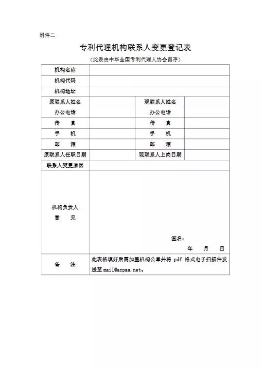 中華全國專利代理人協(xié)會：3月3日前需提交專利代理機構聯(lián)系人信息!