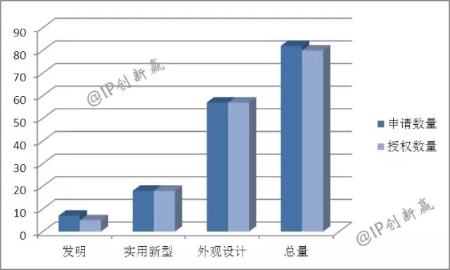 助力神舟飛天的藍(lán)月亮，引領(lǐng)洗衣科技新時(shí)代了嗎？