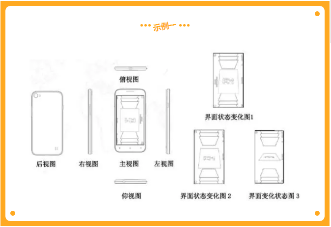 申請專利利器--外觀設(shè)計