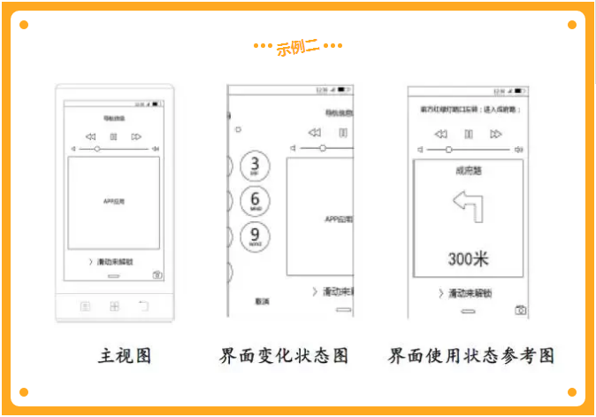 申請(qǐng)專利利器--外觀設(shè)計(jì)