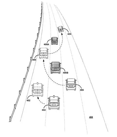 【情報(bào)】從專利的角度窺探「無人駕駛車」技術(shù)之路