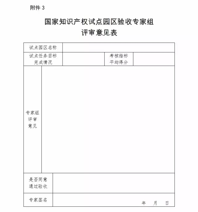 2017年國家知識產(chǎn)權(quán)試點(diǎn)示范園區(qū)驗(yàn)收復(fù)核工作通知