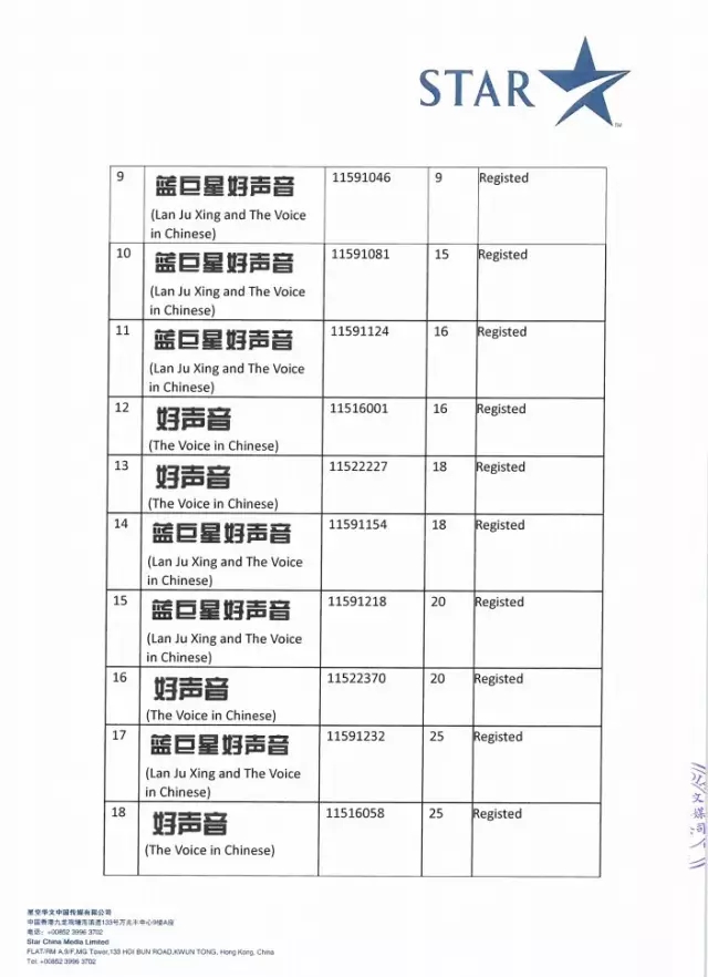 《中國好聲音》知識產權之爭，再現(xiàn)新證據(jù)?。? title=