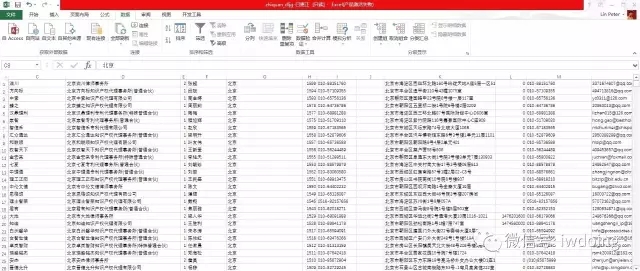 分析了2000家事務(wù)所的名字，為了搞清楚它們?cè)趺雌鹈? title=