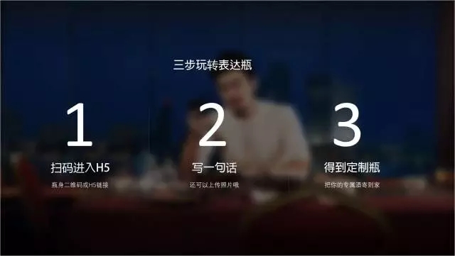 一家只賣 20 元小酒的公司，年賺 2 億！這才是商業(yè)模式的秘密