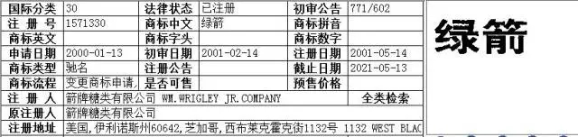 一包賣不到10元錢的糖果，年銷售超過40億，真正的商業(yè)秘密你不懂！