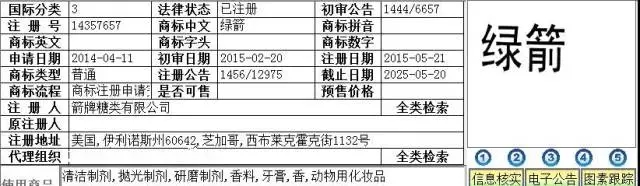 一包賣不到10元錢的糖果，年銷售超過40億，真正的商業(yè)秘密你不懂！