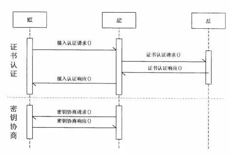 西電捷通訴索尼中國SEP專利侵權：中國版Akamai案？