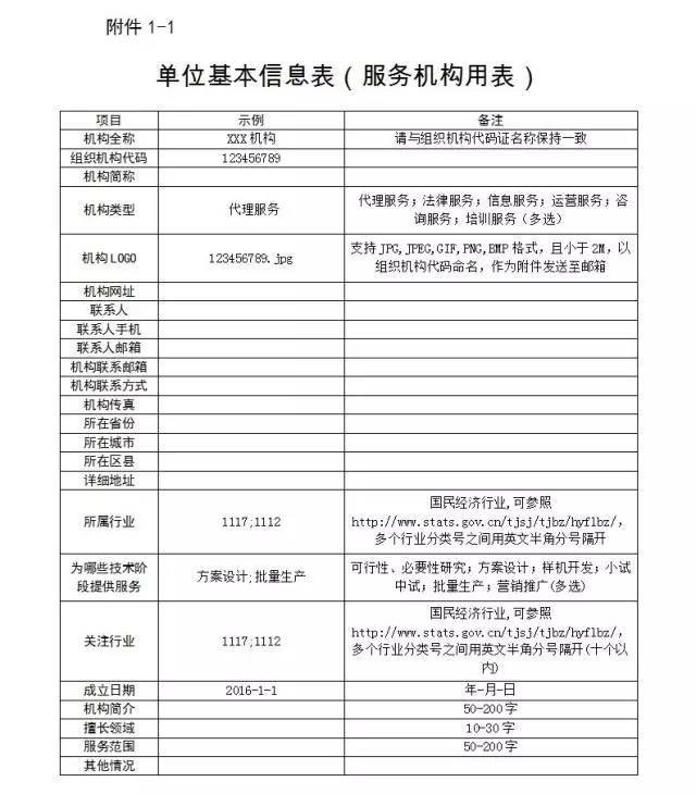 關于國家知識產權運營公共服務平臺遴選入駐單位的通知