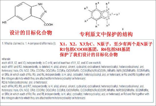 專利分析中技術(shù)情報(bào)的獲取渠道