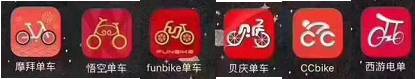 共享單車究竟有多泛濫？看看33個商標(biāo)LOGO有多不走心就知道了！