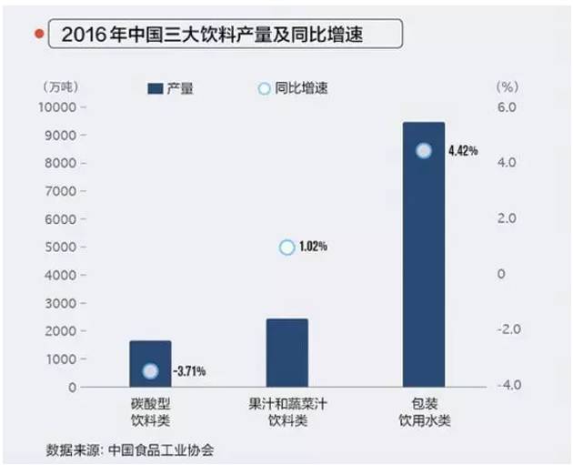 為了讓你掏錢(qián)，可口可樂(lè)向“老干媽”看齊，將一位87歲的大神請(qǐng)上包裝