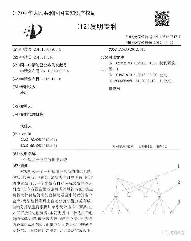 以「商業(yè)方法專利」分析來(lái)討論「APP知識(shí)產(chǎn)權(quán)保護(hù)」！