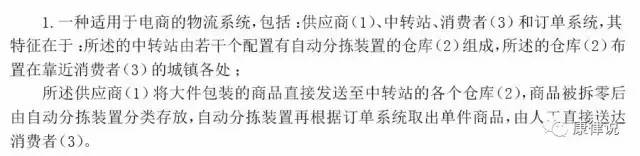 以「商業(yè)方法專利」分析來(lái)討論「APP知識(shí)產(chǎn)權(quán)保護(hù)」！