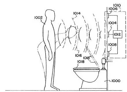 【科技情報(bào)】喂，你家的馬桶該換了！
