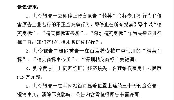 「精英商標(biāo)事務(wù)所」訴「豬八戒」百度推廣侵害其商標(biāo)權(quán)，訴請(qǐng)賠償503萬(wàn)！