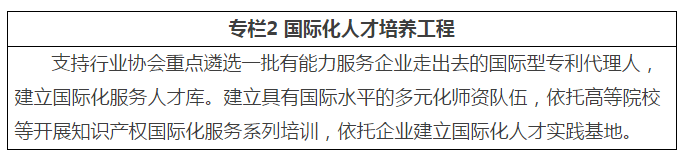 看未來？《專利代理行業(yè)發(fā)展“十三五”規(guī)劃》（全文）