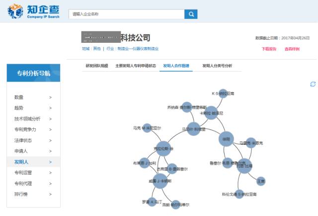 「知企查」企業(yè)專利商業(yè)情報(bào)服務(wù)平臺(tái)正式上線