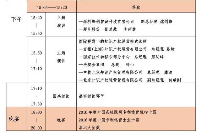 倒計時！中國知識產權商業(yè)化運營大會日程公布！