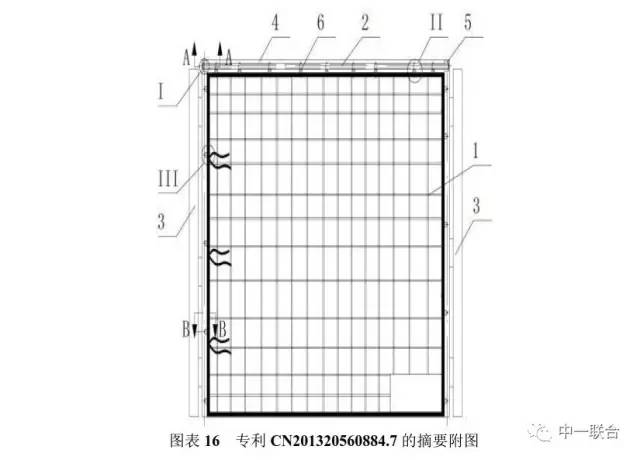 坐擁300件專利，順豐到底有多牛？