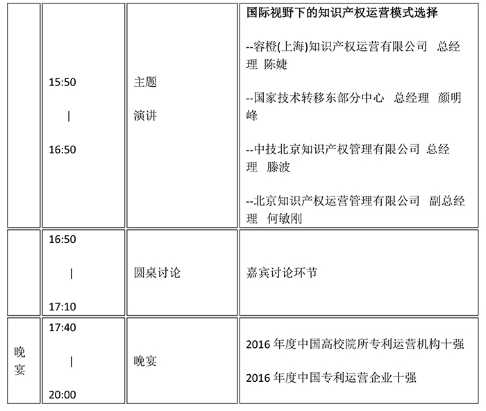 2017中國(guó)知識(shí)產(chǎn)權(quán)商業(yè)化運(yùn)營(yíng)大會(huì)（最終議程）