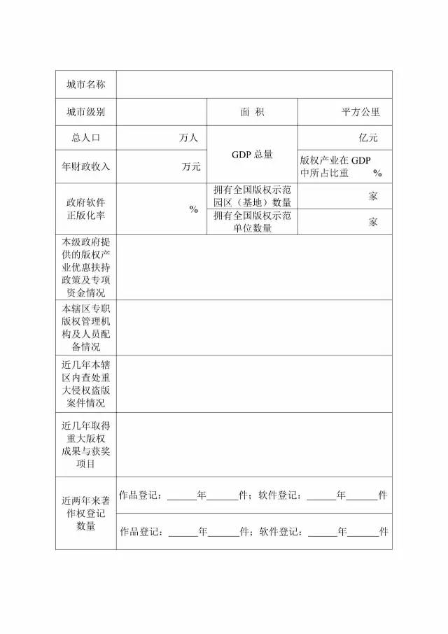 國家版權(quán)局：統(tǒng)一啟用全國版權(quán)示范城市、示范單位等申報(bào)表通知（附申請(qǐng)表）