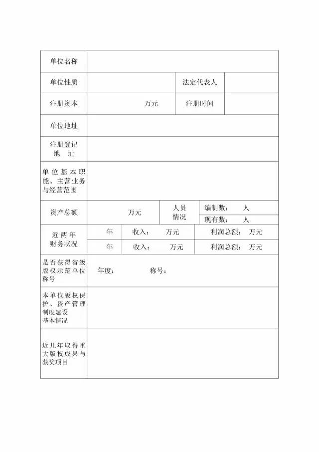 國家版權(quán)局：統(tǒng)一啟用全國版權(quán)示范城市、示范單位等申報(bào)表通知（附申請(qǐng)表）