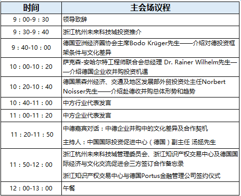 【報(bào)名邀請(qǐng)】2017年中德企業(yè)對(duì)洽峰會(huì)暨產(chǎn)業(yè)技術(shù)創(chuàng)新國(guó)際論壇