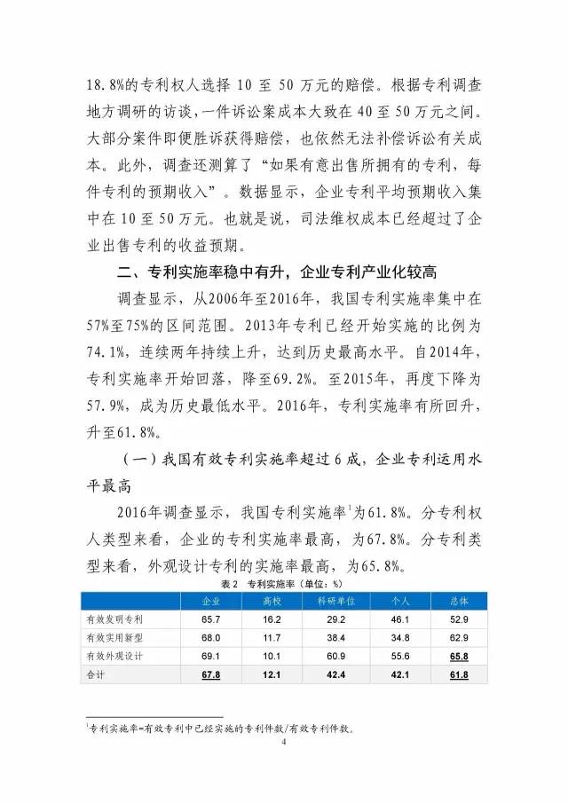 《2016年中國(guó)專(zhuān)利調(diào)查數(shù)據(jù)報(bào)告》(附結(jié)論)