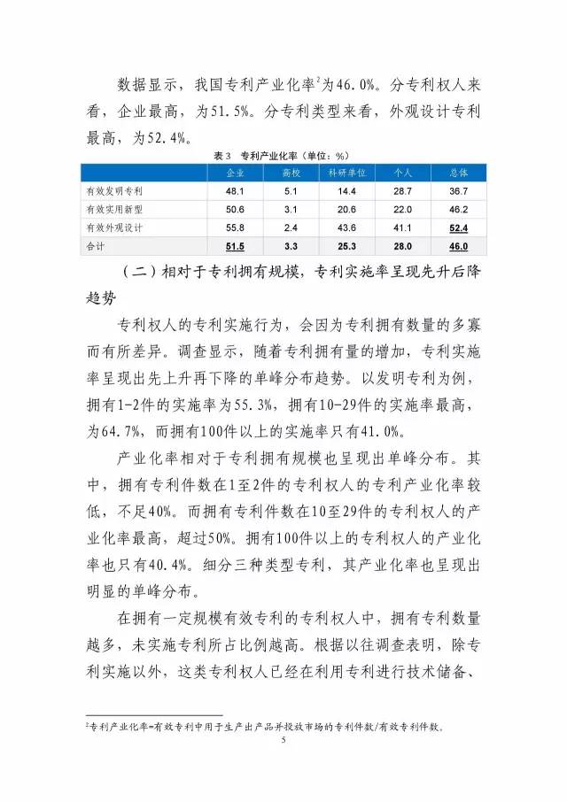 《2016年中國(guó)專(zhuān)利調(diào)查數(shù)據(jù)報(bào)告》(附結(jié)論)