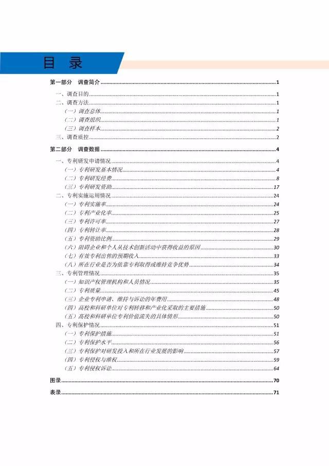 《2016年中國(guó)專(zhuān)利調(diào)查數(shù)據(jù)報(bào)告》(附結(jié)論)